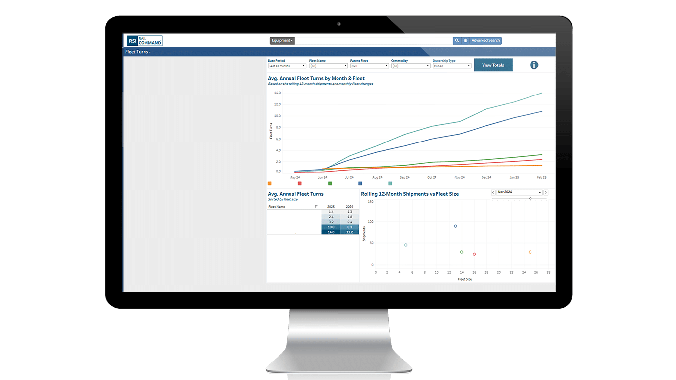 Rail Command ISO tank fleet turns on a monitor.