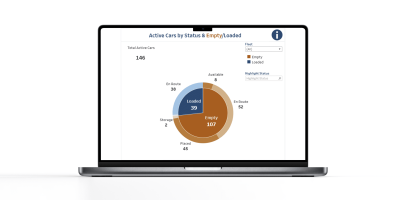 Rail Command Rail TMS rail logistics software displayed on a laptop screen.