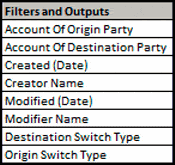 new 16.6 filters and outputs
